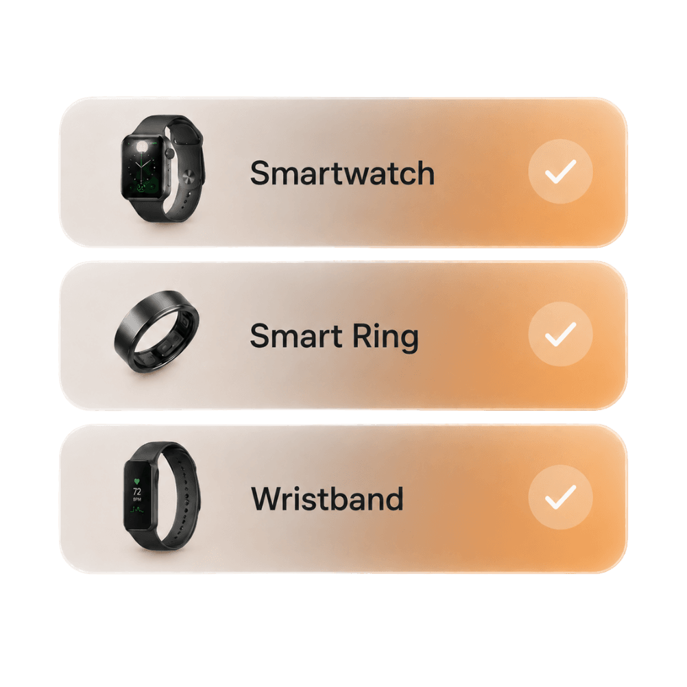 Wearable device options connected to mymolecules